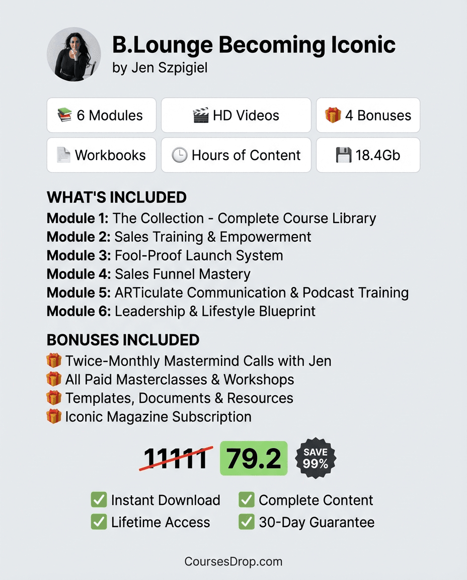 B.Lounge Becoming Iconic infographic