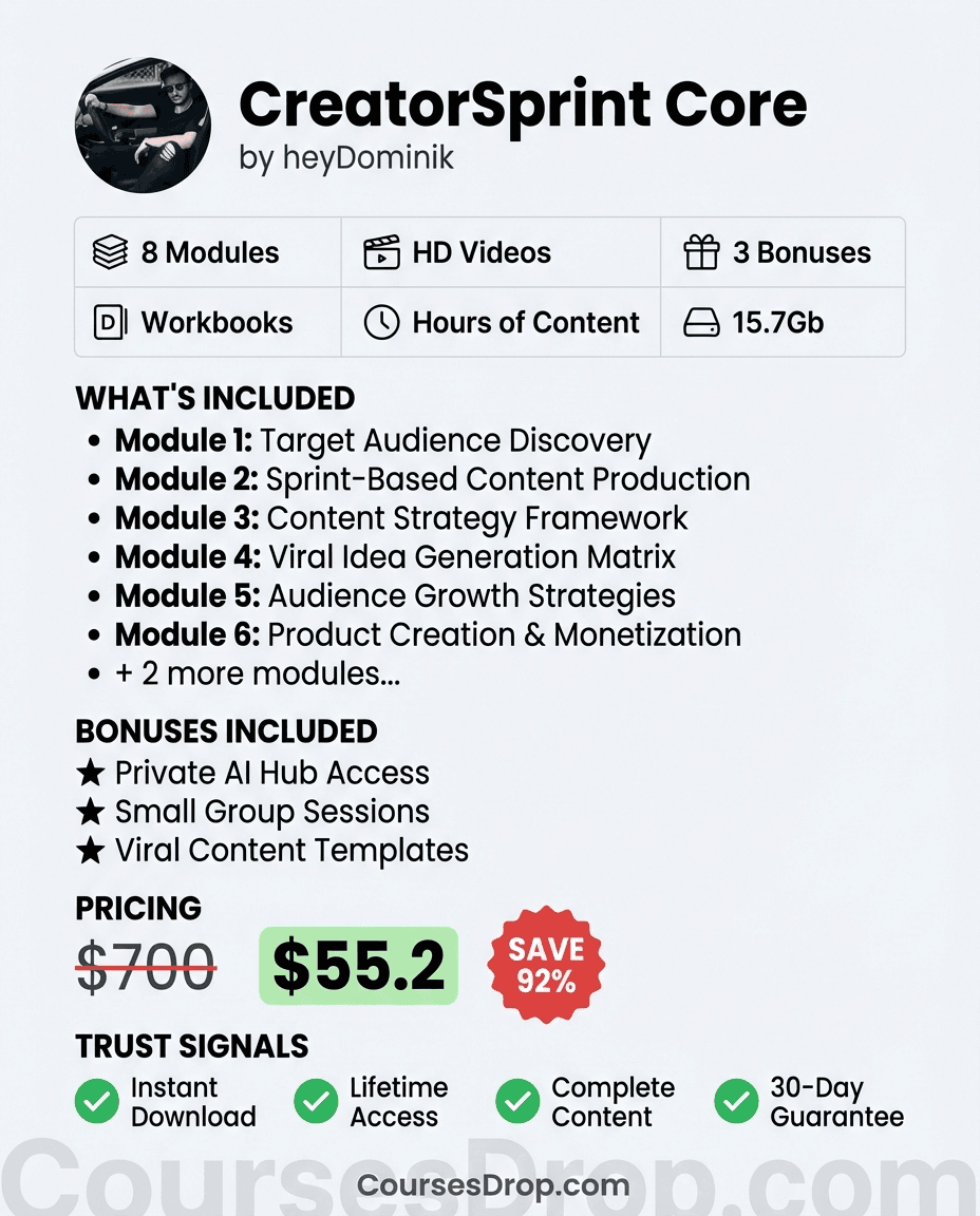 CreatorSprint Core infographic