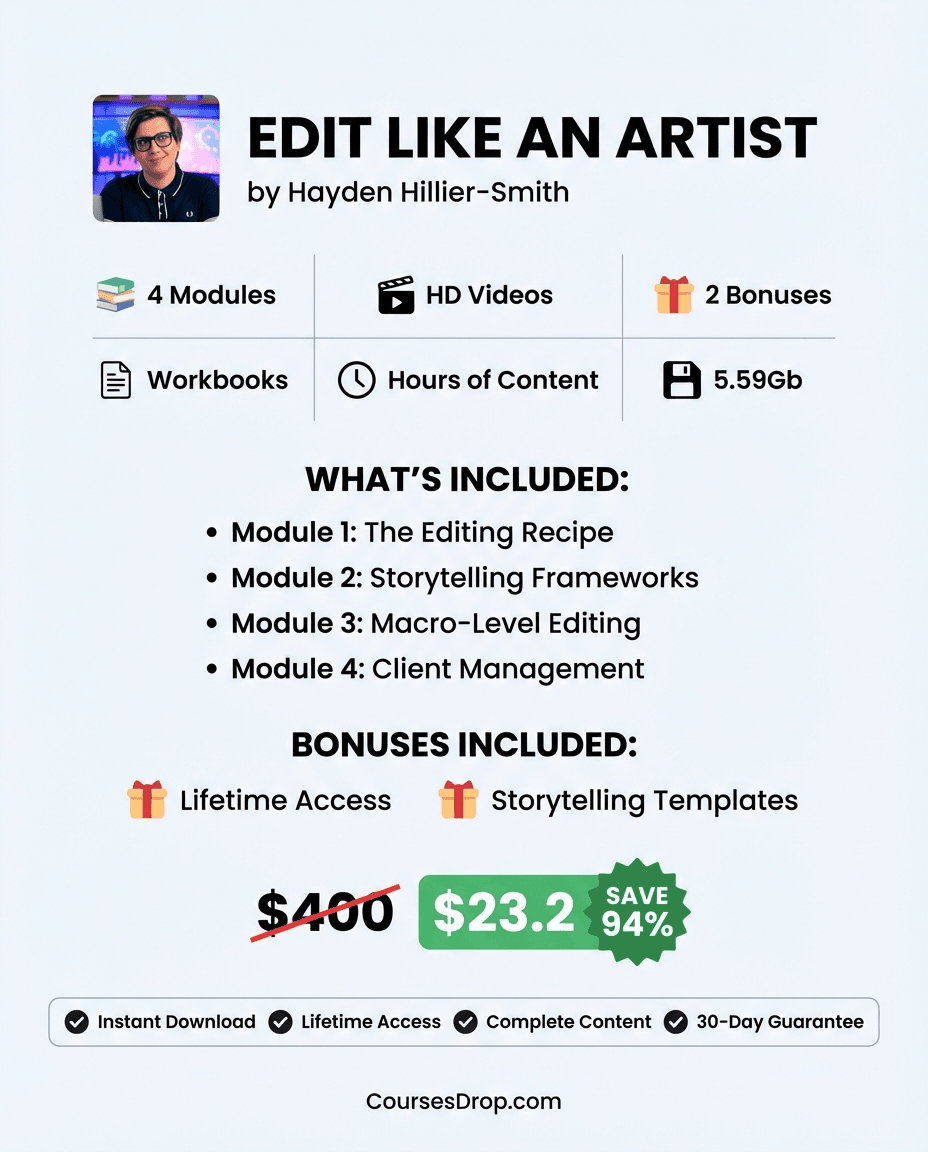 Edit Like an Artist infographic