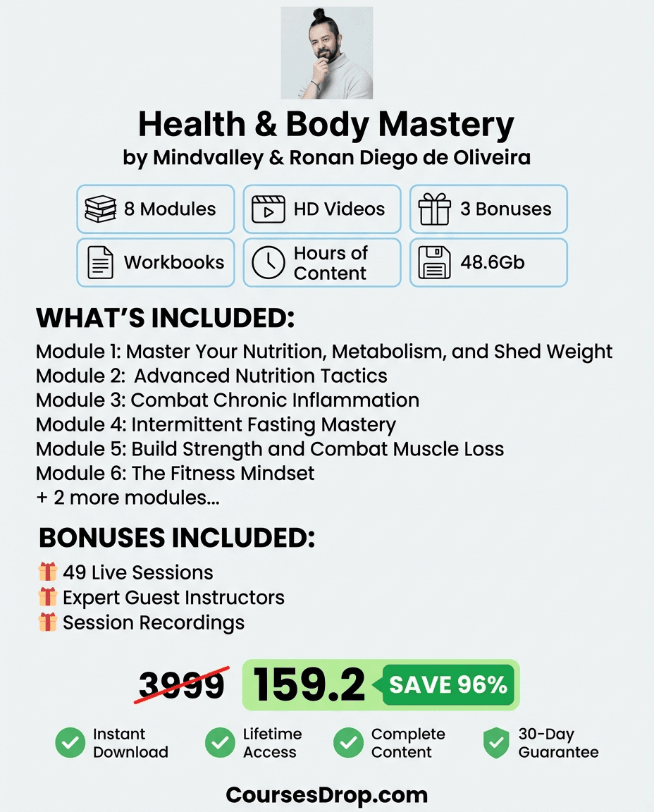Health & Body Mastery infographic