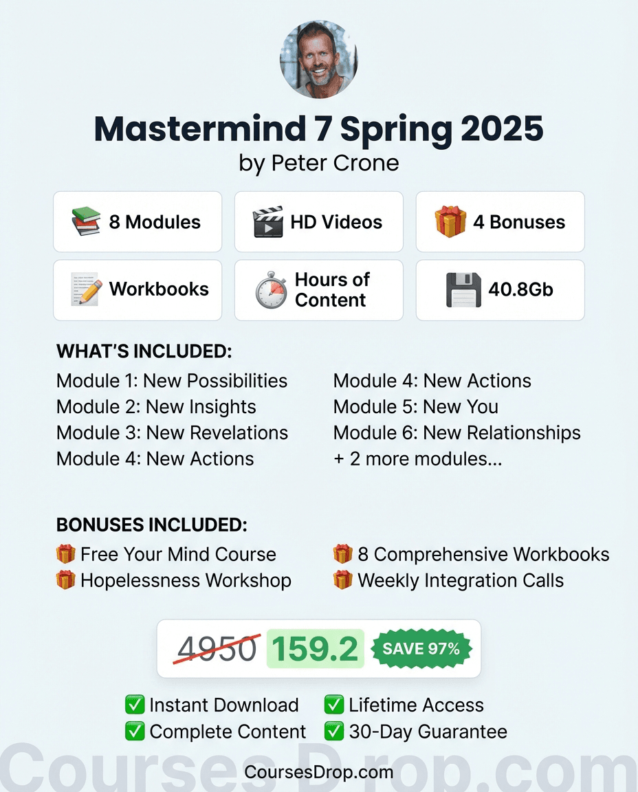 Mastermind 7 Spring 2025 infographic