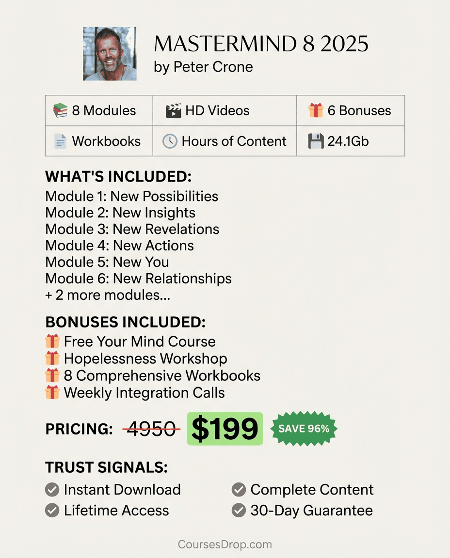 Mastermind 8 2025 infographic