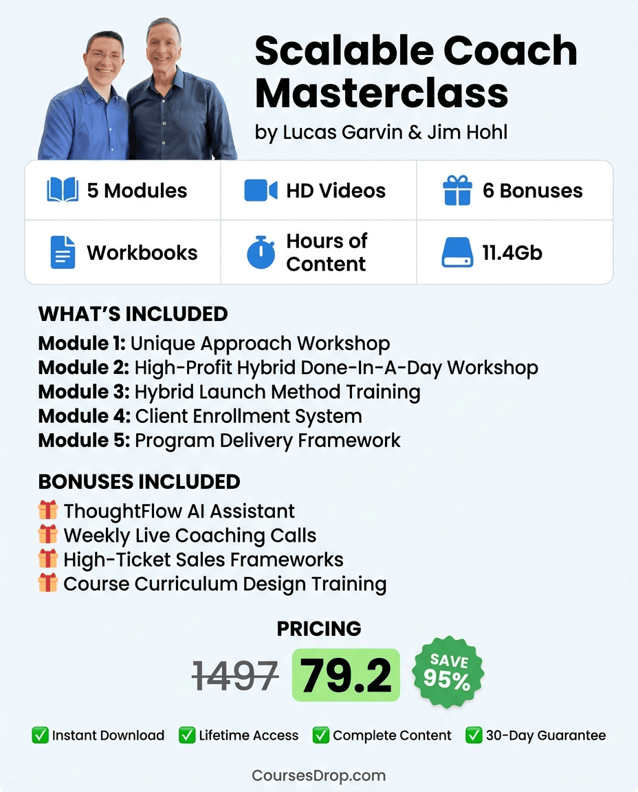 Scalable Coach Masterclass infographic