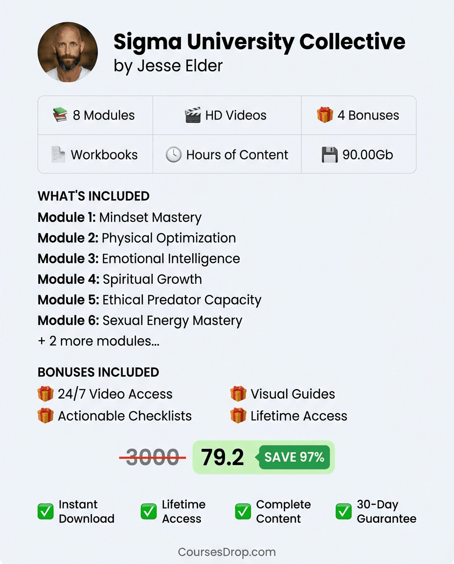 Sigma University Collective by Jesse Elder infographic